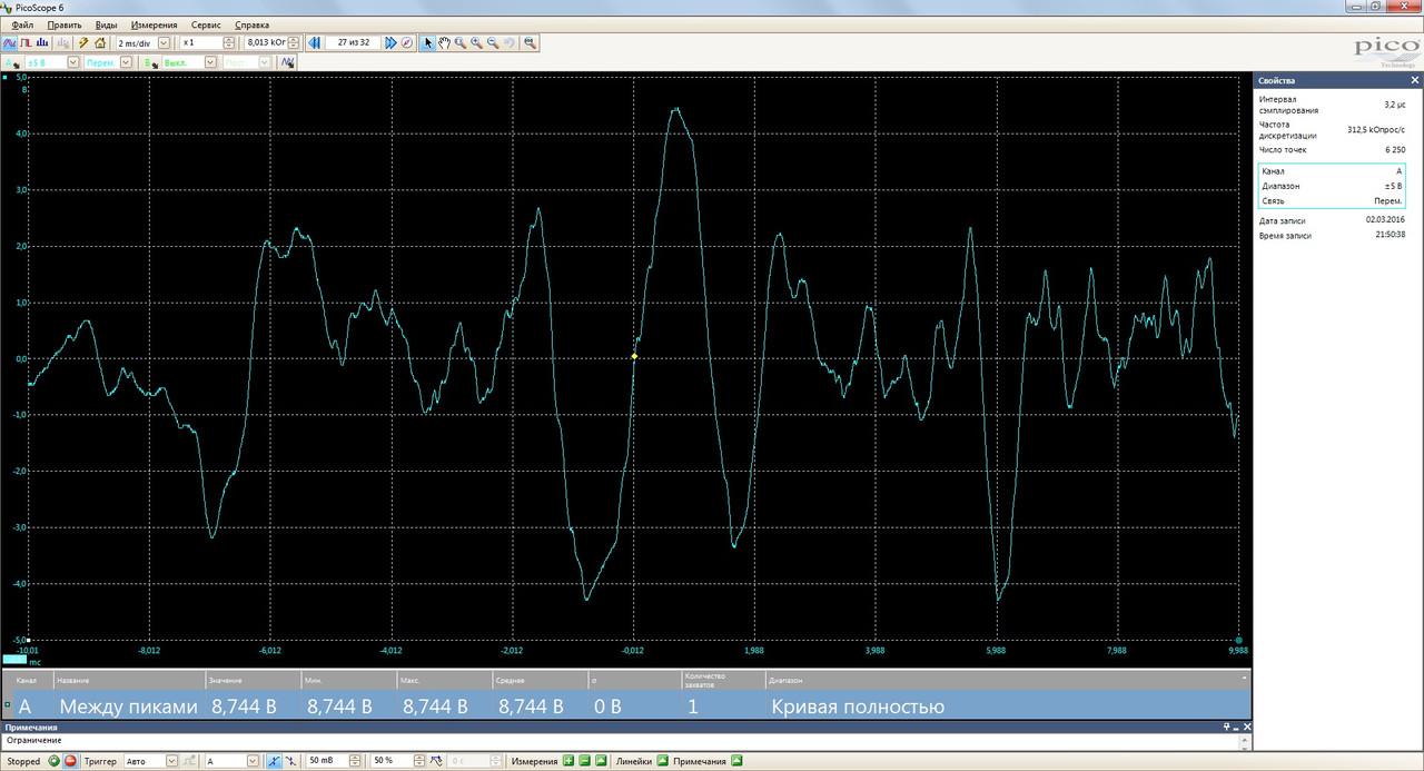 Ограничение