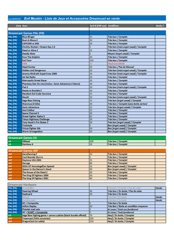Dreamcast - Liste de vente Evil Moukin - 22-09-25 - list