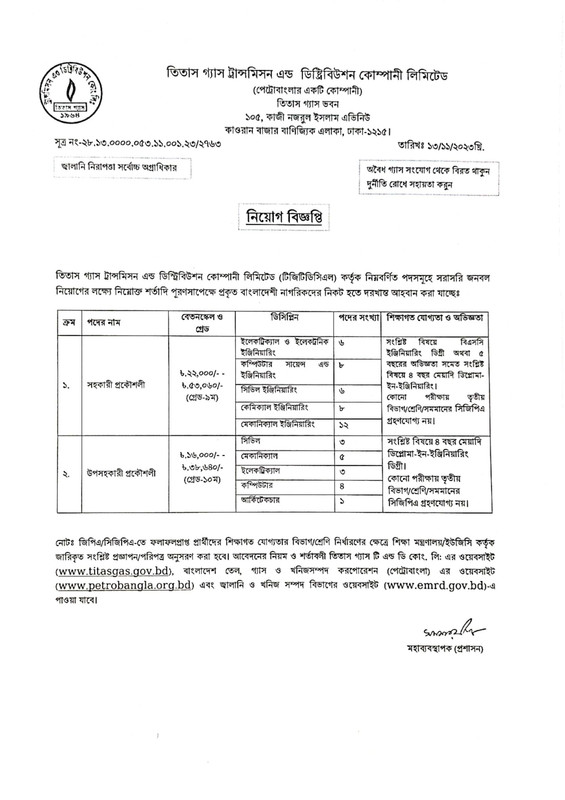 Titas-Gas-Job-Circular-2023-PDF-2