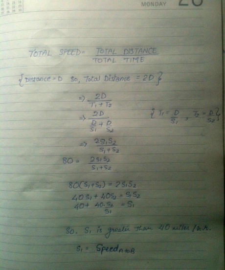 solution