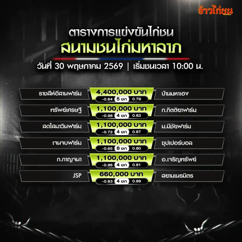 โปรแกรมไก่ชน สนามชนไก่มหาลาภ วันเสาร์ที่ 30 พฤษภาคม 2569