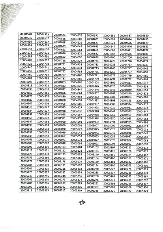 Chittagong-VAT-Sepoy-Fitness-Test-Result-2023-PDF-07