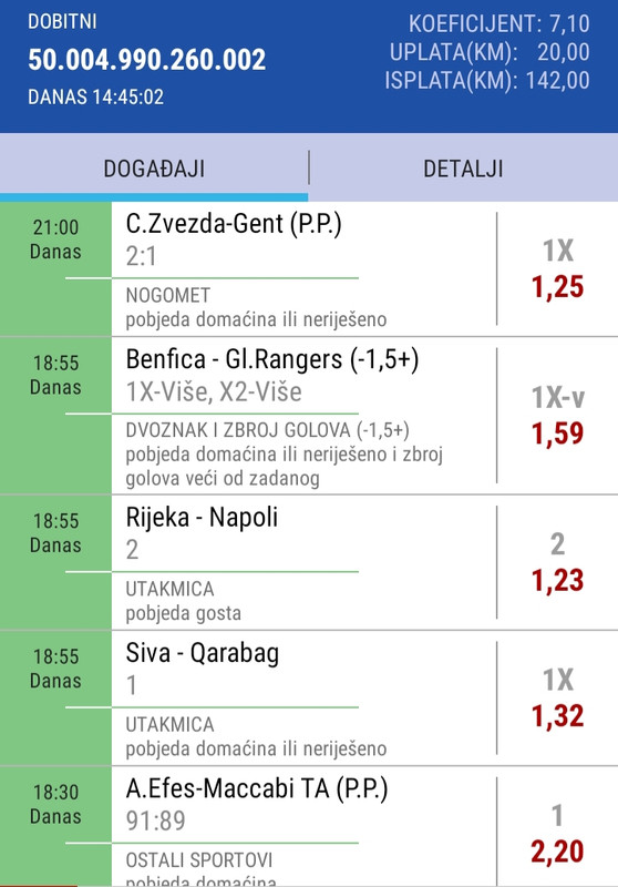 slika