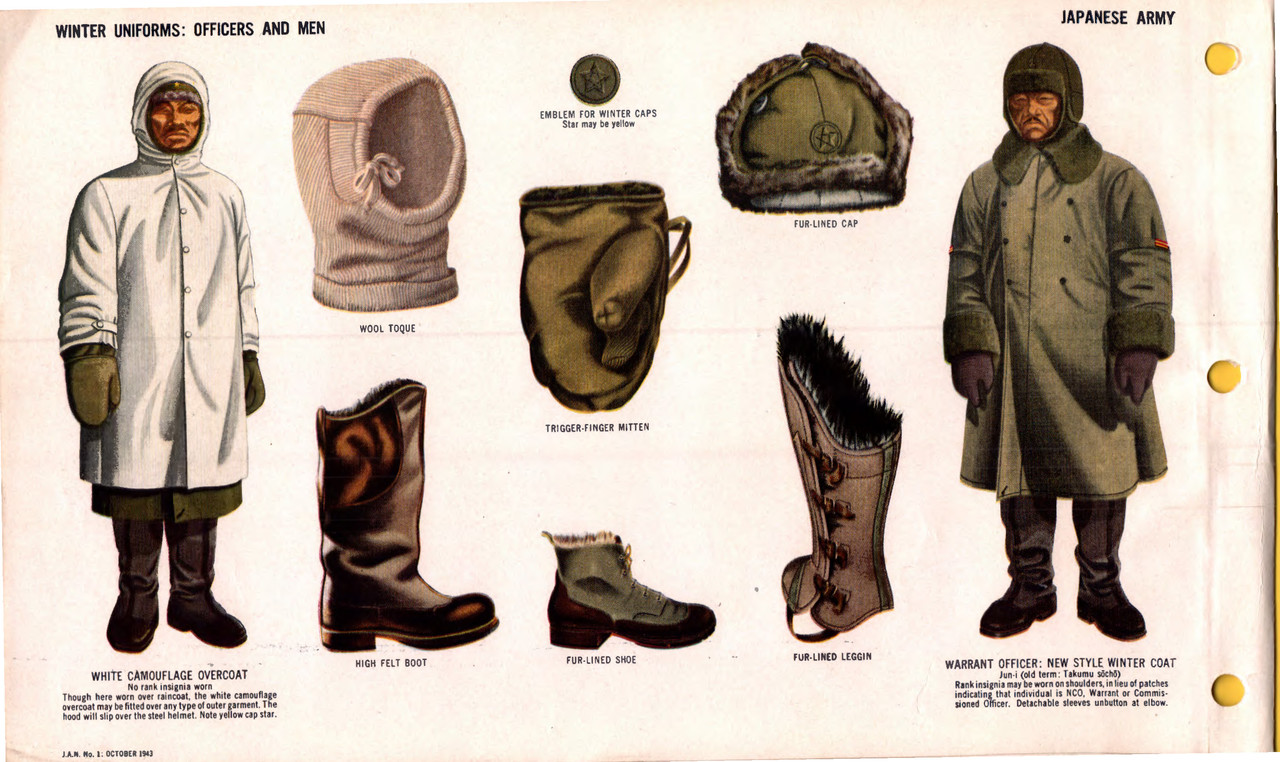 ONI_JAN_1_Uniforms_and_Insignia_Page_077_Japanese_Army_WW2_Winter_uniforms._Officers,_men._White_cam
