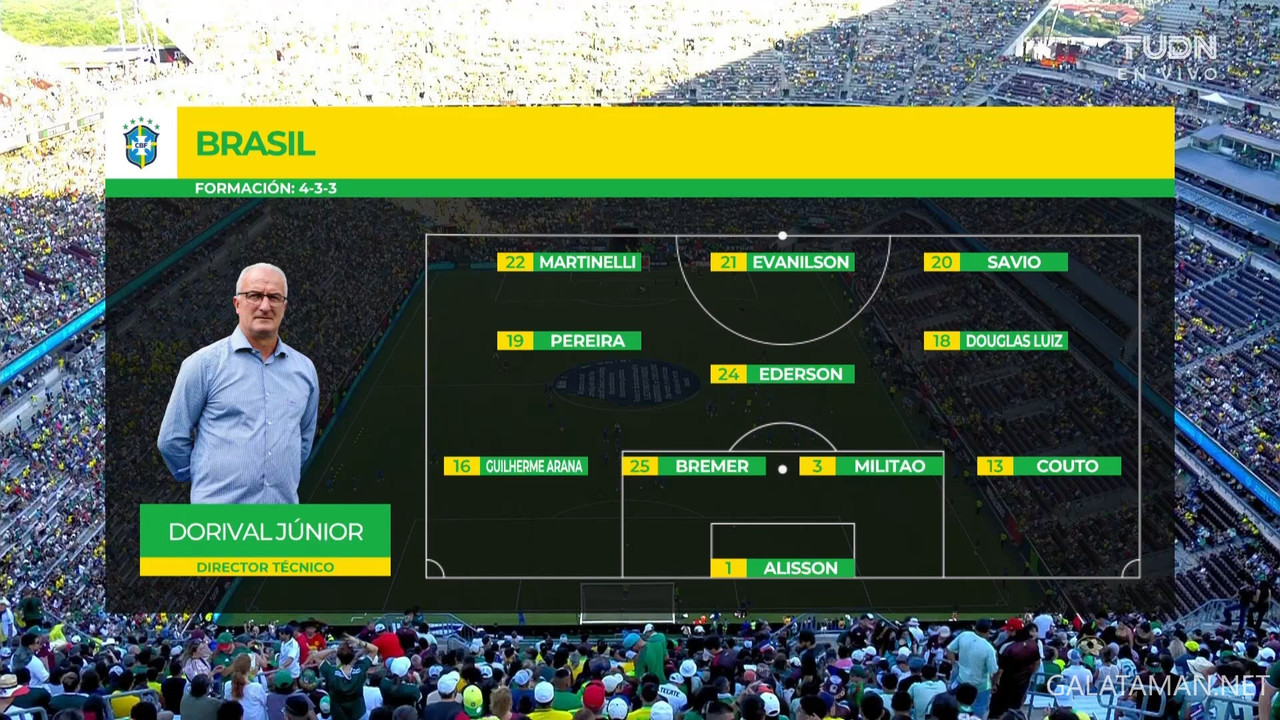 [Image: 06-09-02-15-04-TUDN-FHD-Mexico-vs-Brazil...06-949.jpg]