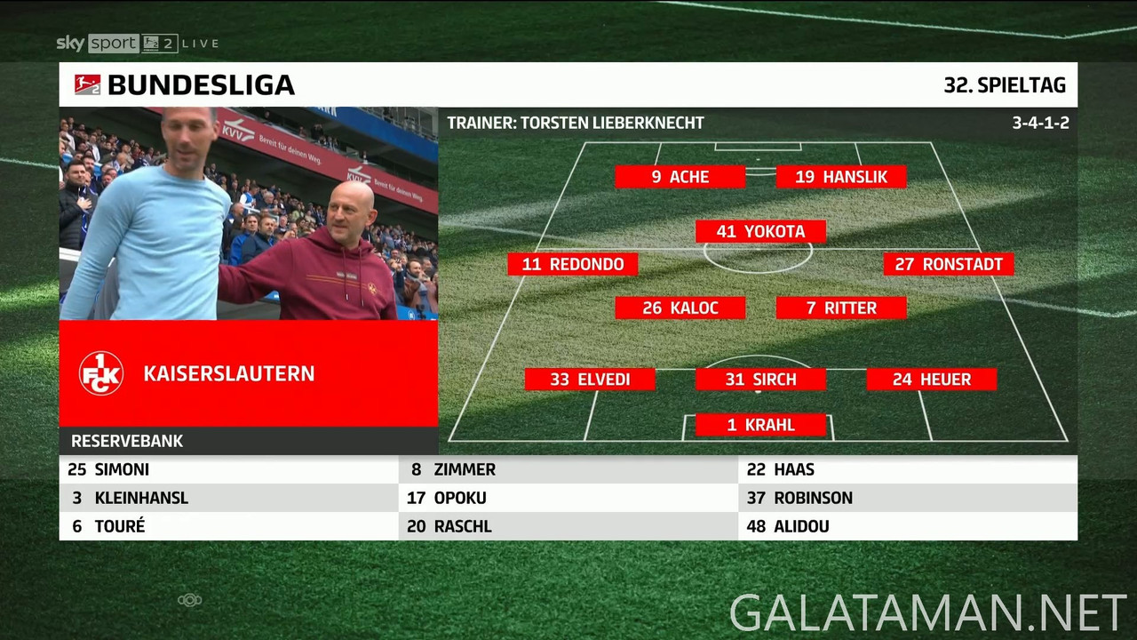 [Image: 05-04-13-15-02-Sky-Sport-Bundesliga-2-FH...40-156.jpg]