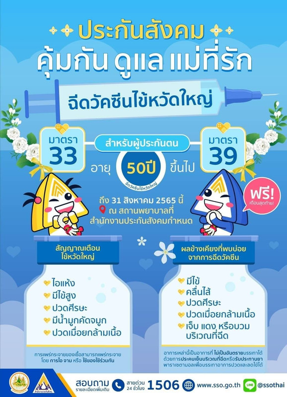 ประกันสังคมฉีดวัคซีนไข้หวัดใหญ่ ฟรี