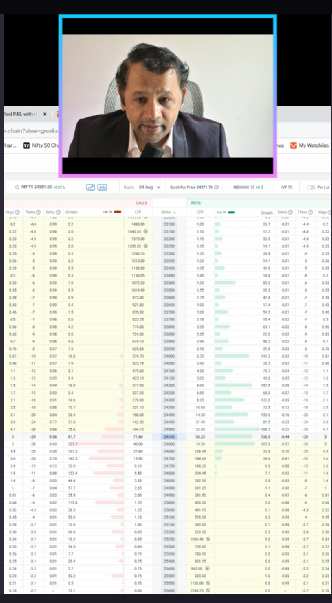 Live NIFTY option chain showing theta alongside OI, delta and IV for each strike