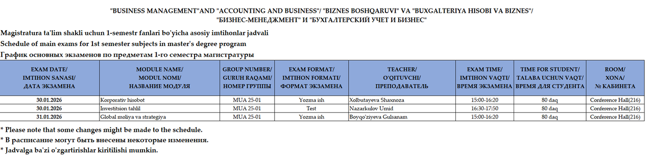 Iqtisodiyot va menejment kafedrasi