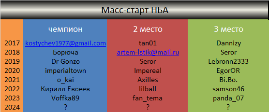 кк