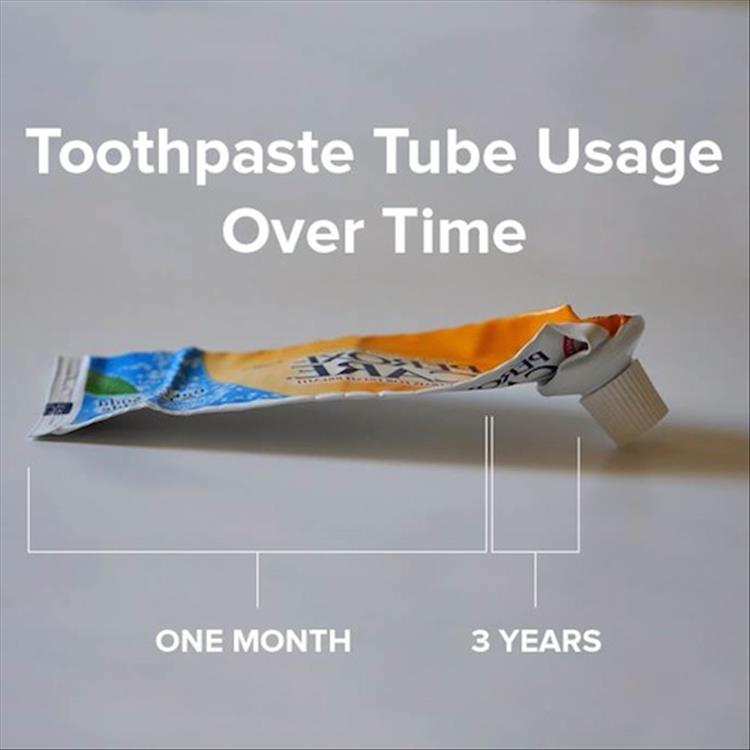toothpaste-usage-timeline.jpg