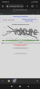 Screenshot-2022-08-20-09-39-30-205-com-android-chrome