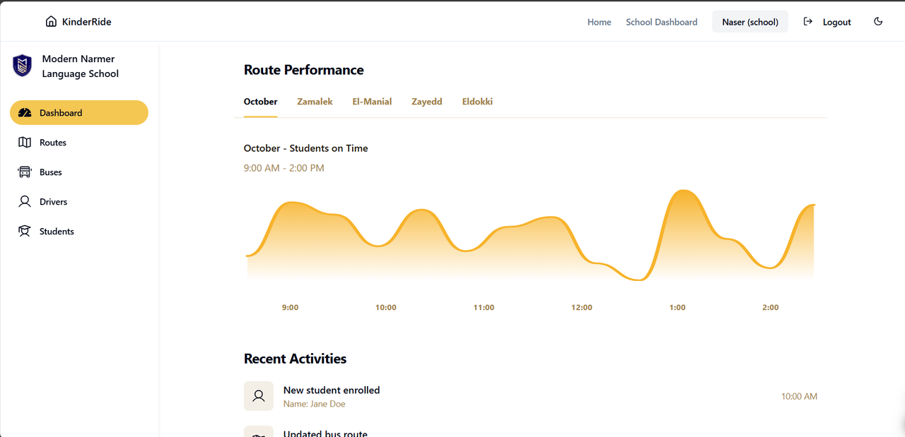 Kinder Ride feature 5 screenshot - Web project