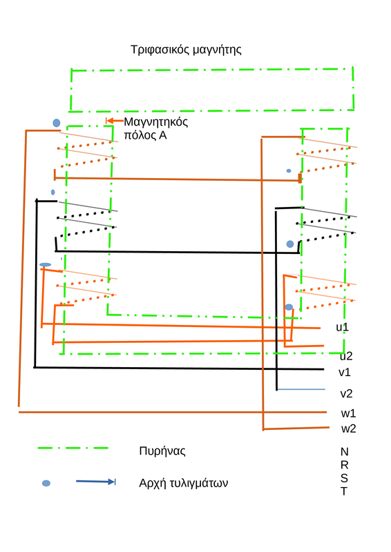 Τριφασικός μαγνήτης 4