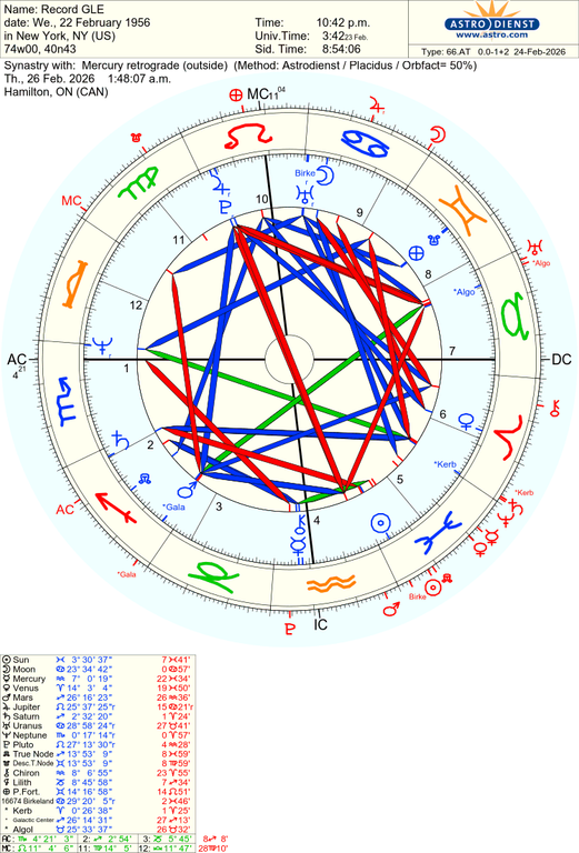 astro 66at record gle mercury retrograde 77035 1943087