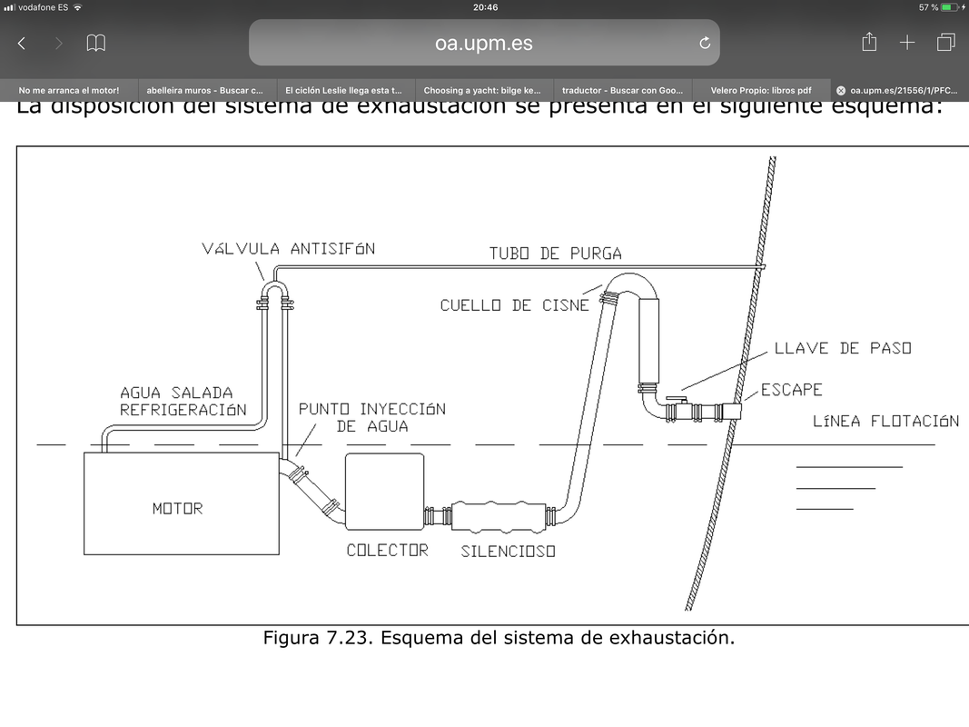 [Imagen: 55-FC2084-5-DDE-40-DC-ACE2-5-EDC8-BC9-FDF1.png]