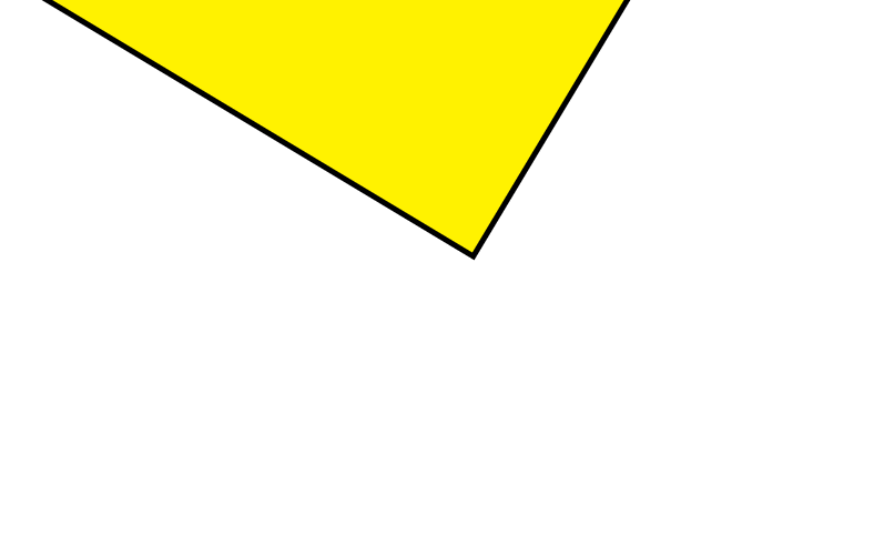 result