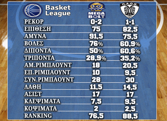 Εικόνα
