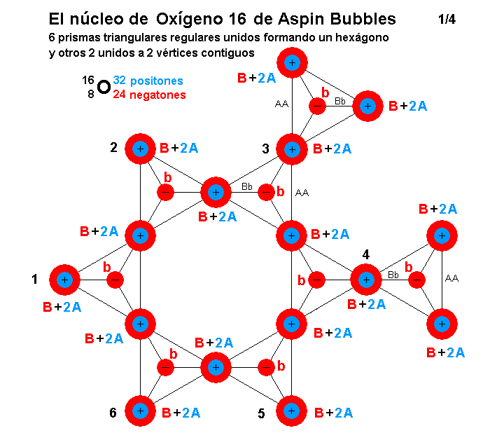 La mecánica de "Aspin Bubbles" - Página 4 Ox-geno-16-de-Aspin-Bubbles-1