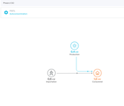 [Image: Screenshot-2025-11-15-at-11-32-36-Enphas...direct.png]