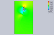 Cut-Plot-2-Design-Point-19