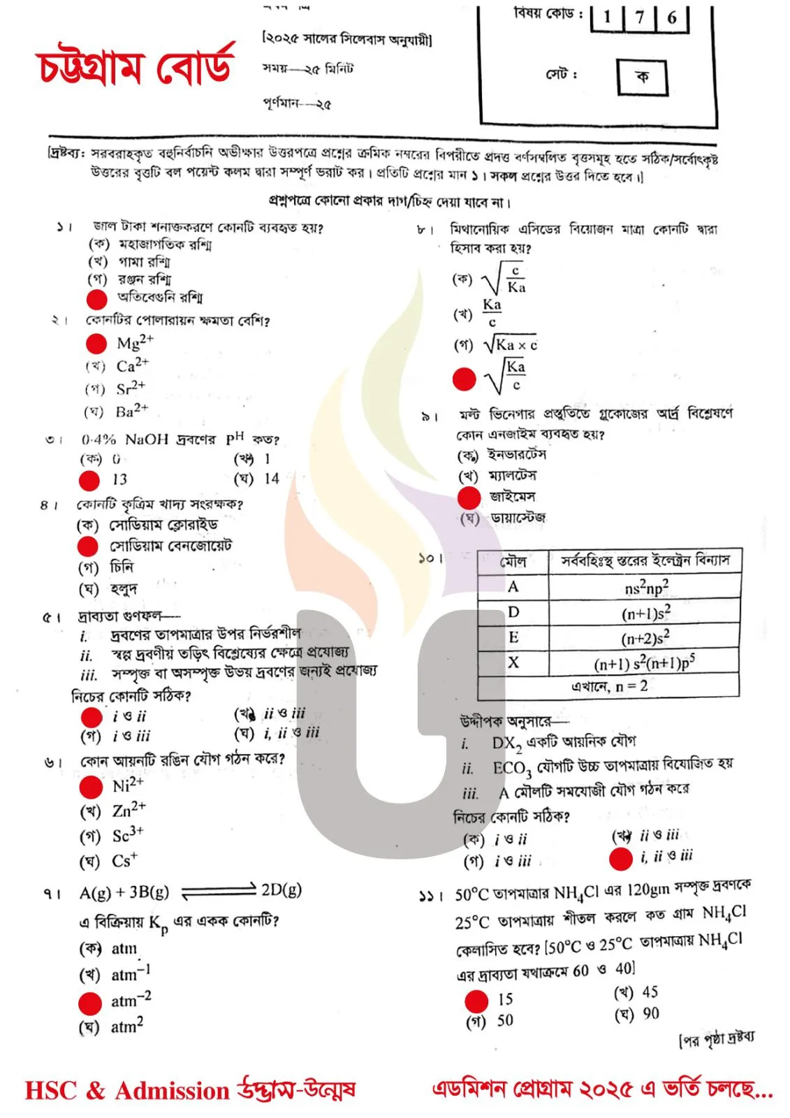 Chemistry 1st Paper MCQ Question With Answers 2025 Chittagong Board HSC 2025
