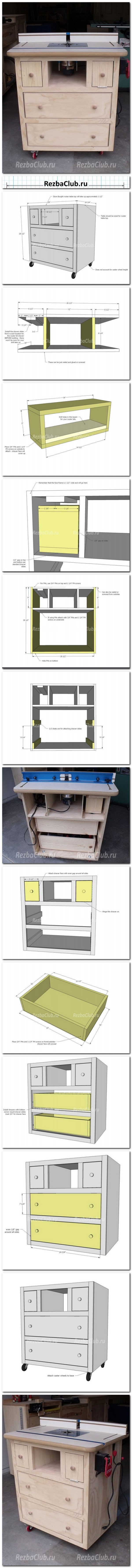 Размеры и схема столик для фрезера