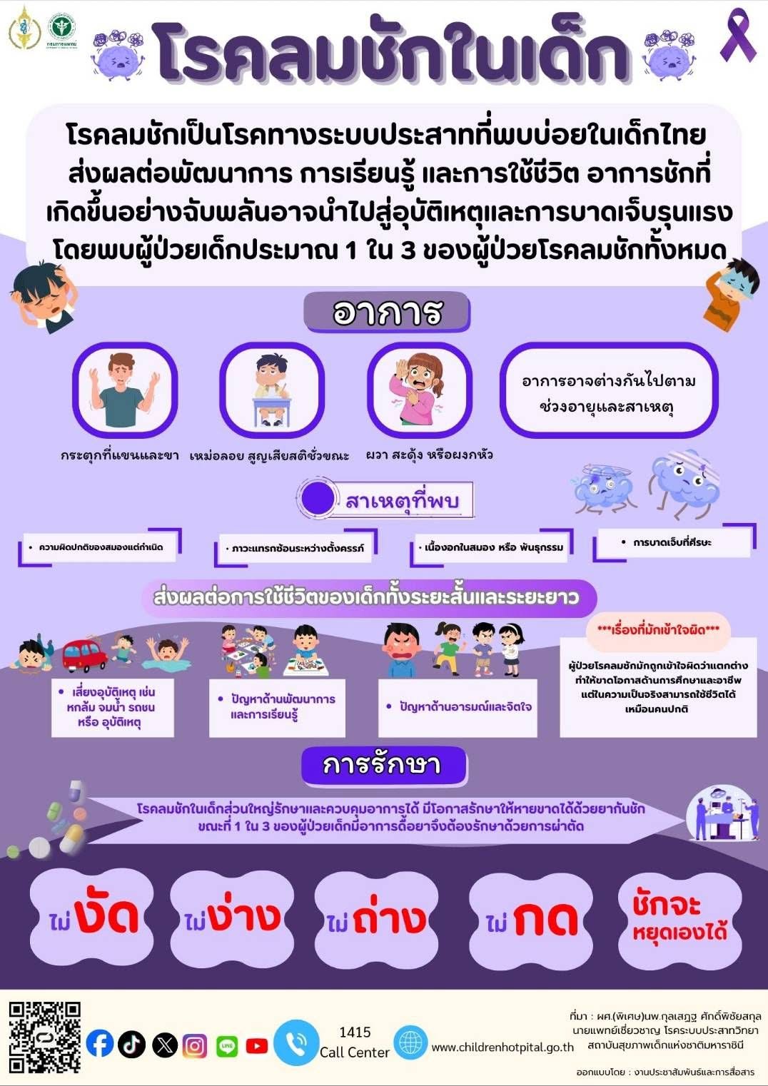 โรคลมชักในเด็ก