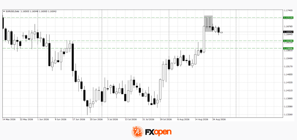 eurgbp.png
