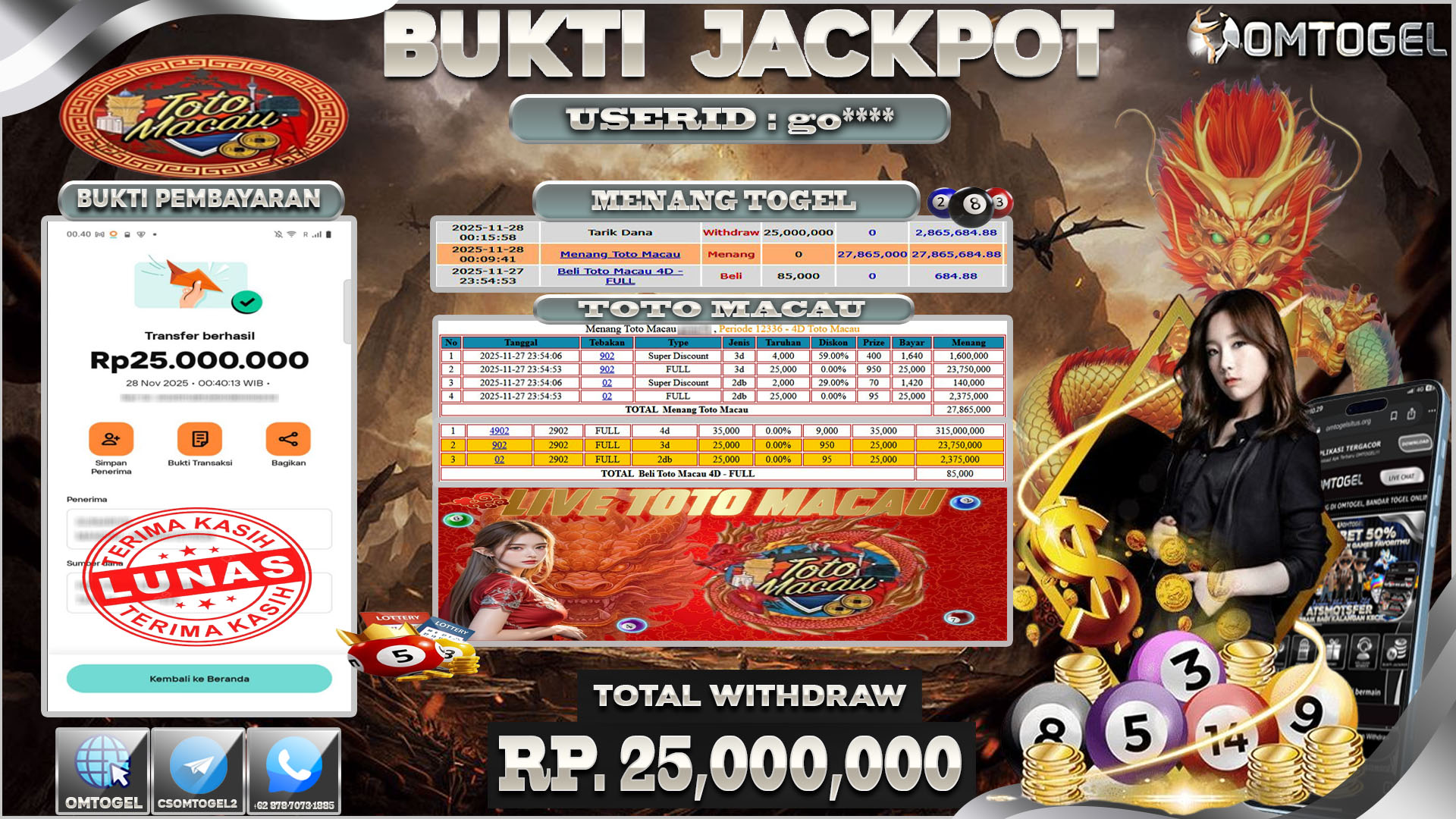 OMTOGEL JACKPOT TOGEL TOTOMACAU 4D 3D 2D ,25 JUTA DI BAYAR LUNAS ,-