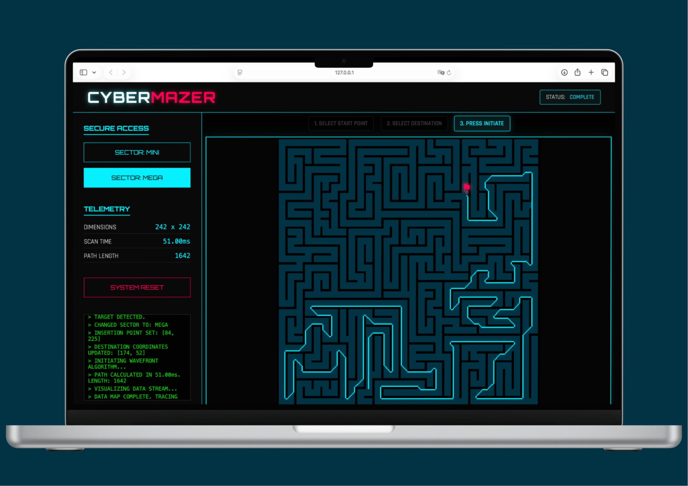 CyberMazer-2077 Overview