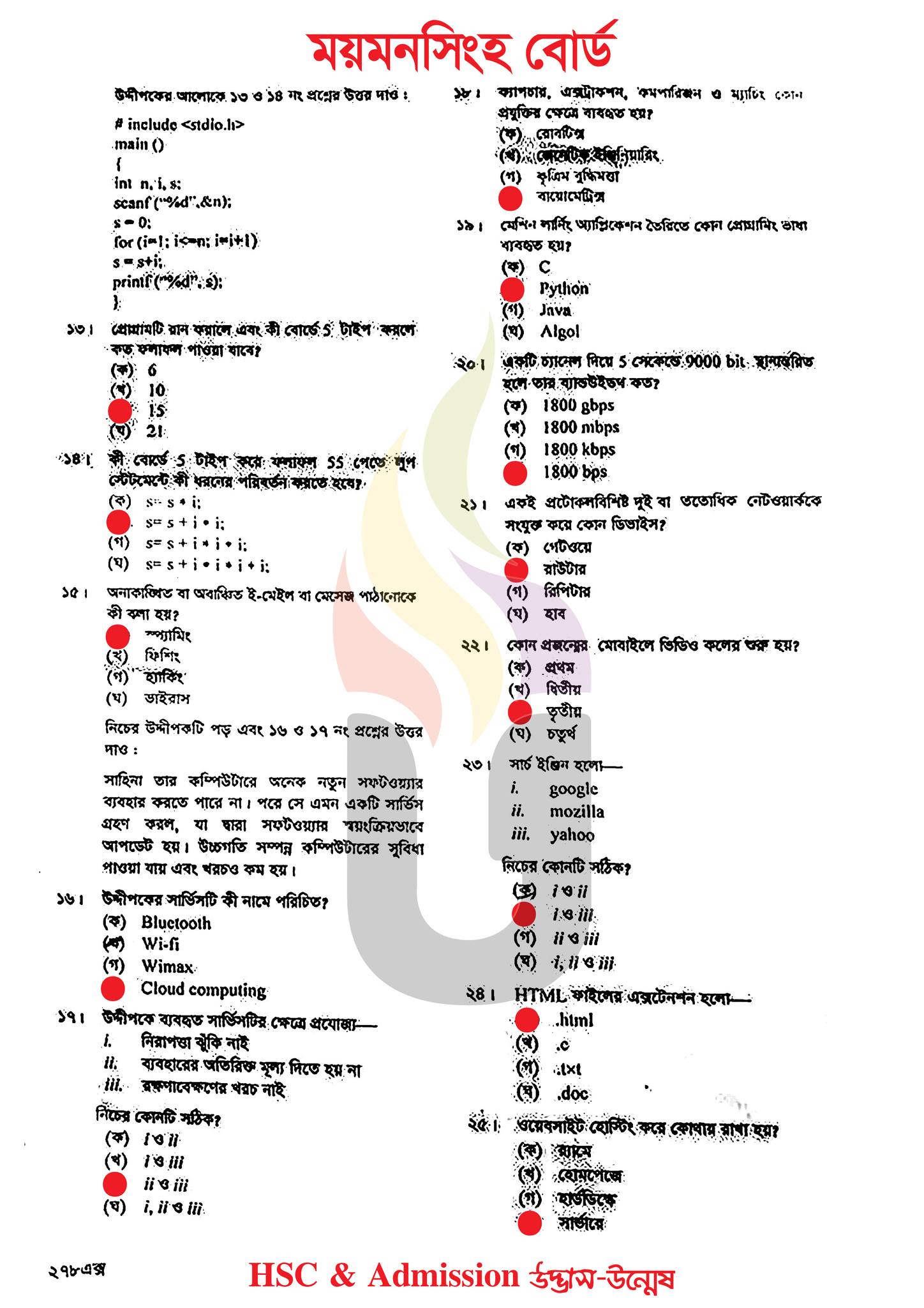 ময়মনসিংহ বোর্ড এইচএসসি তথ্য ও যোগাযোগ প্রযুক্তি আইসিটি এমসিকিউ প্রশ্ন সমাধান ২০২৩