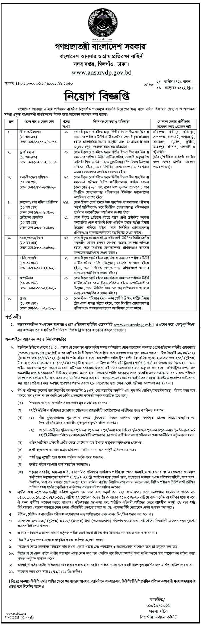 Ansar VDP Job Circular 2022