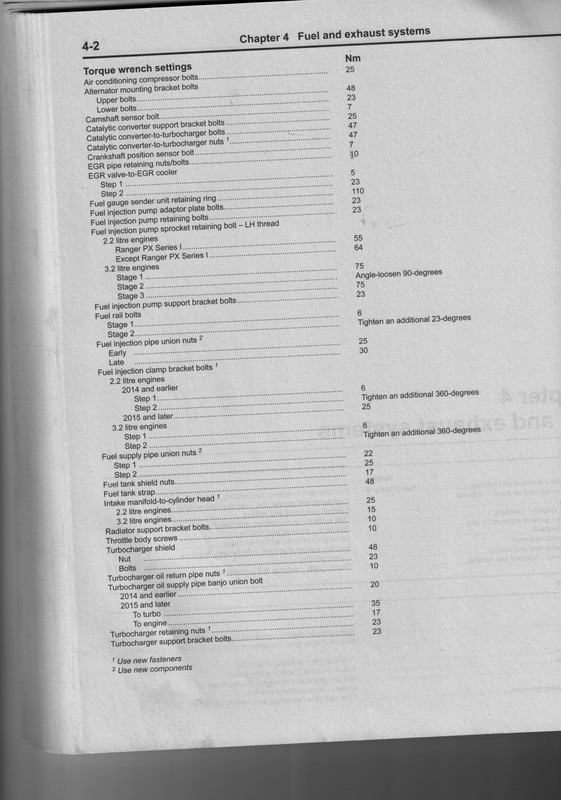 Ranger Injector Toque Settings Postimages