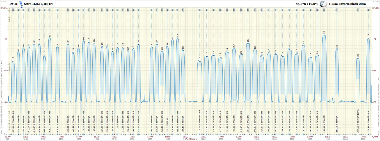 4. 19°2E_1912302124_10700-12750 V