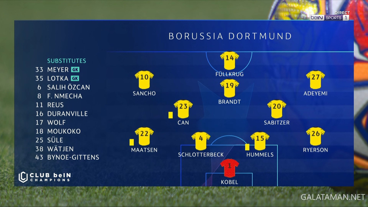 04-16_19-55-01_BeIN SPORTS 1 FHD_Borussia Dortmund vs Atlético Madrid.ts_snapshot_00.46.46.272
