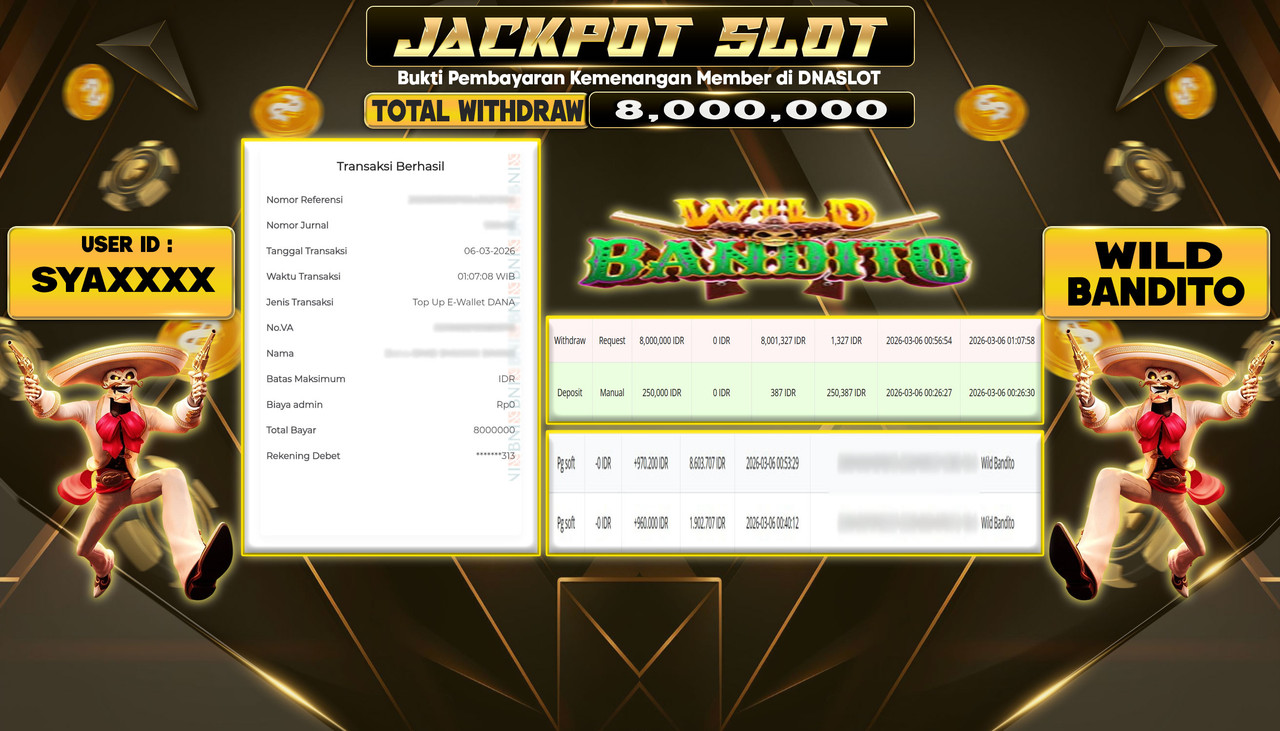 JACKPOT SLOT WILD BANDITO 6 MARET 2026