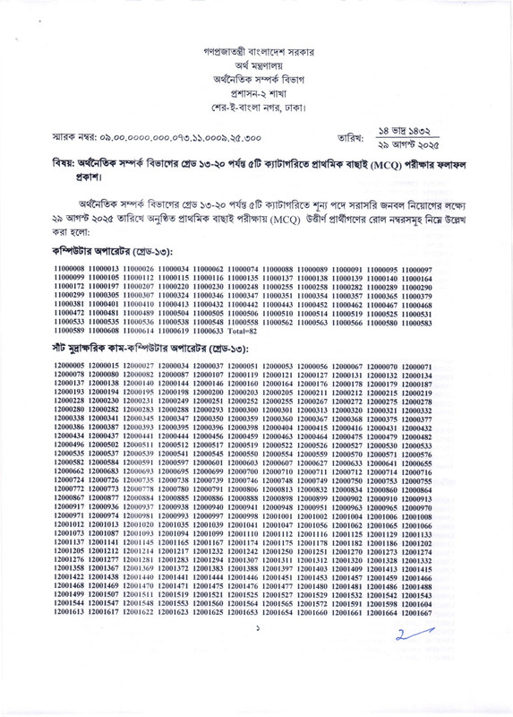 ERD-MCQ-Exam-Result-2025-PDF-1