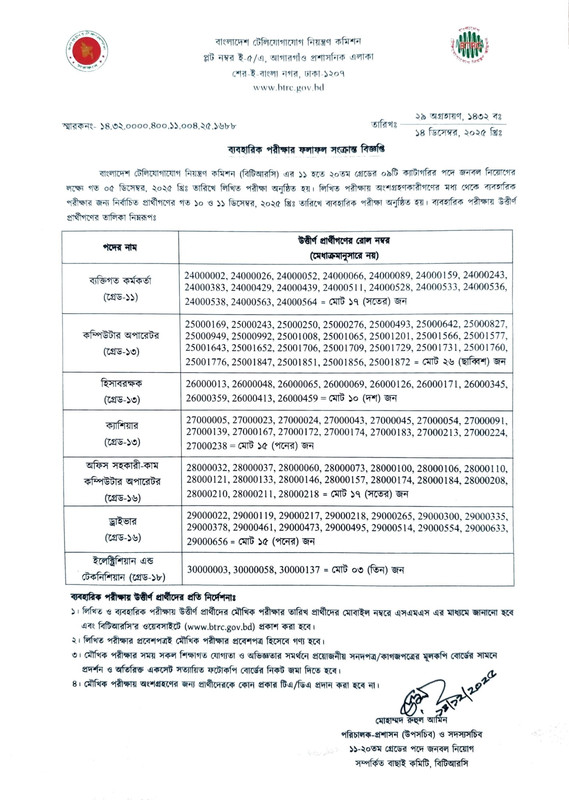 BTRC-Practical-Test-Result-2025-PDF-1