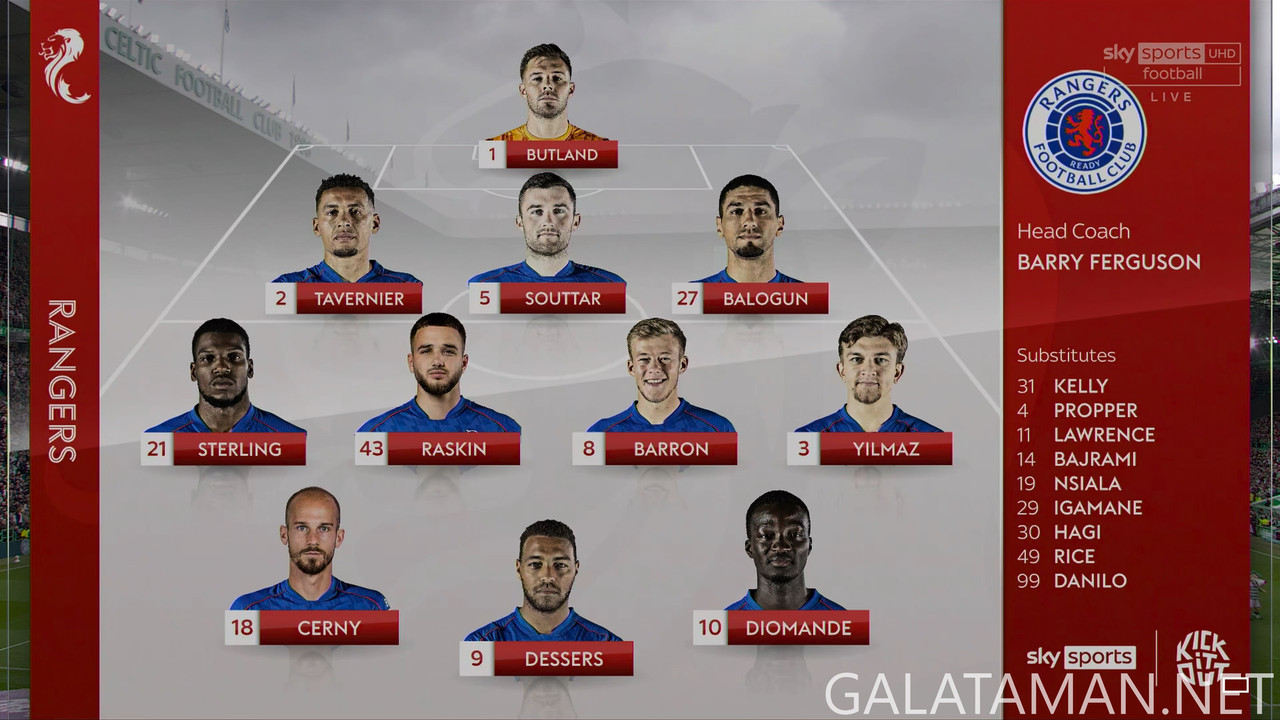 [Image: 03-16-12-25-09-UK-Sky-Sports-UHD-2-Celti...37-736.jpg]