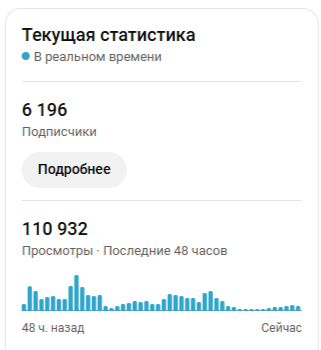 Рисунок