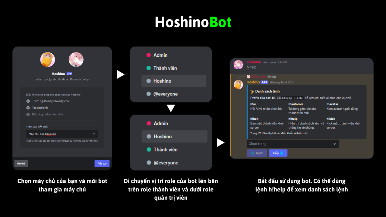 Hướng dẫn nhanh hình ảnh