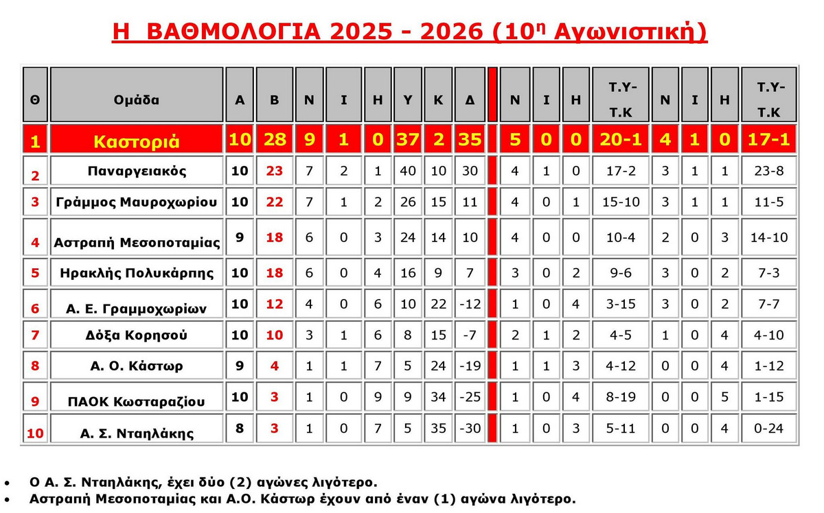 603783343 1182808377303910 3426412048496091937 n