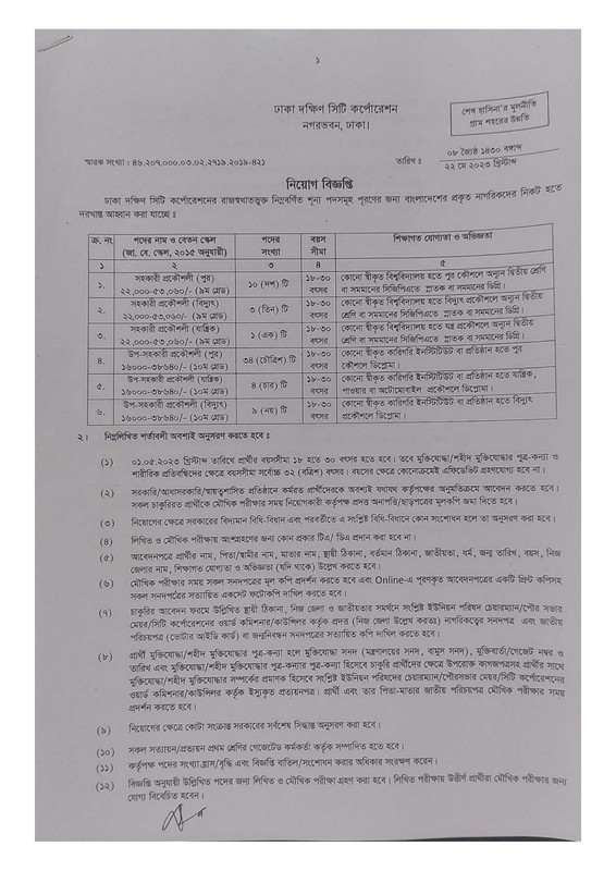 DSCC-Job-Circular-2023-PDF-1