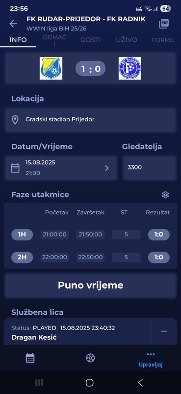 slika