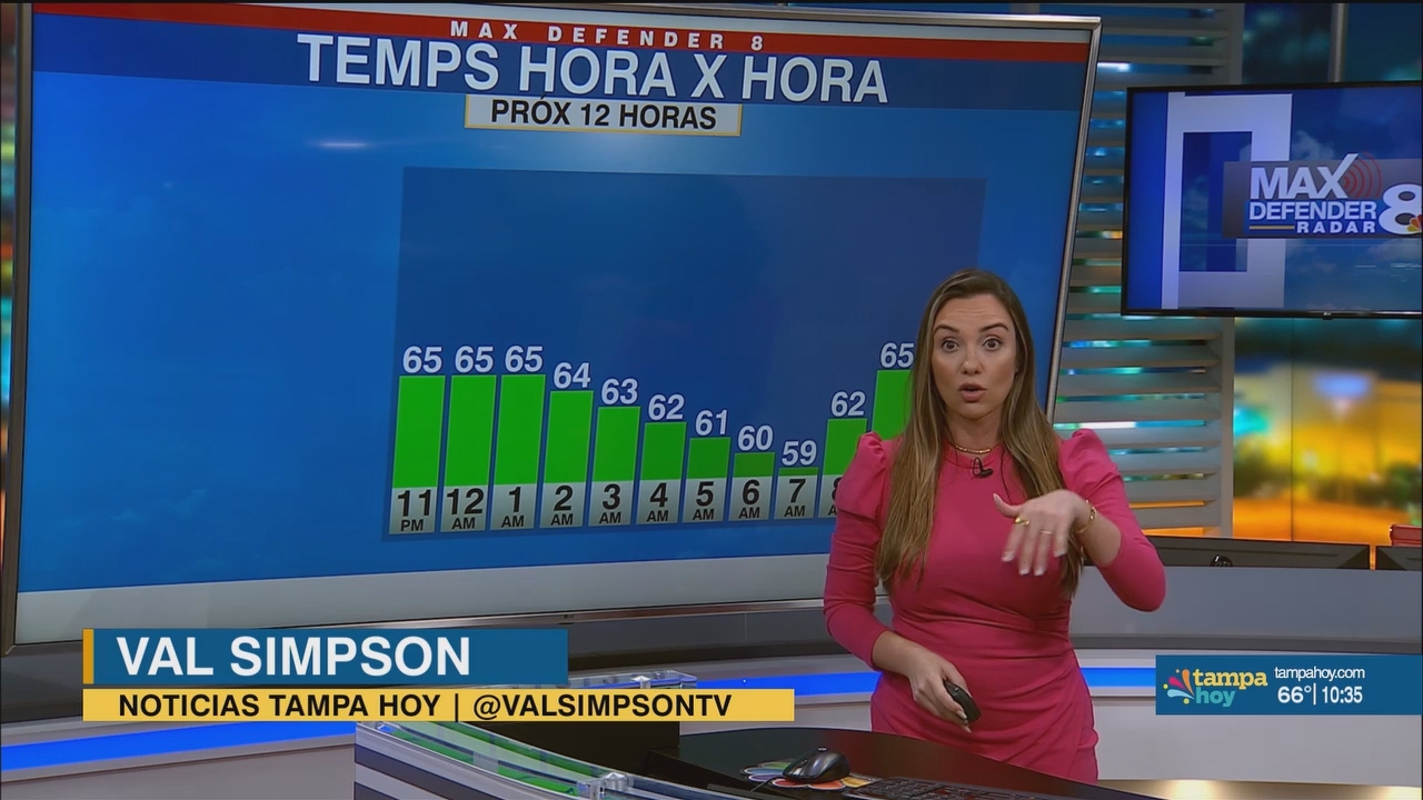 Noticias Tampa Hoy_20250409_03300400.ts_snapshot_07.14.454