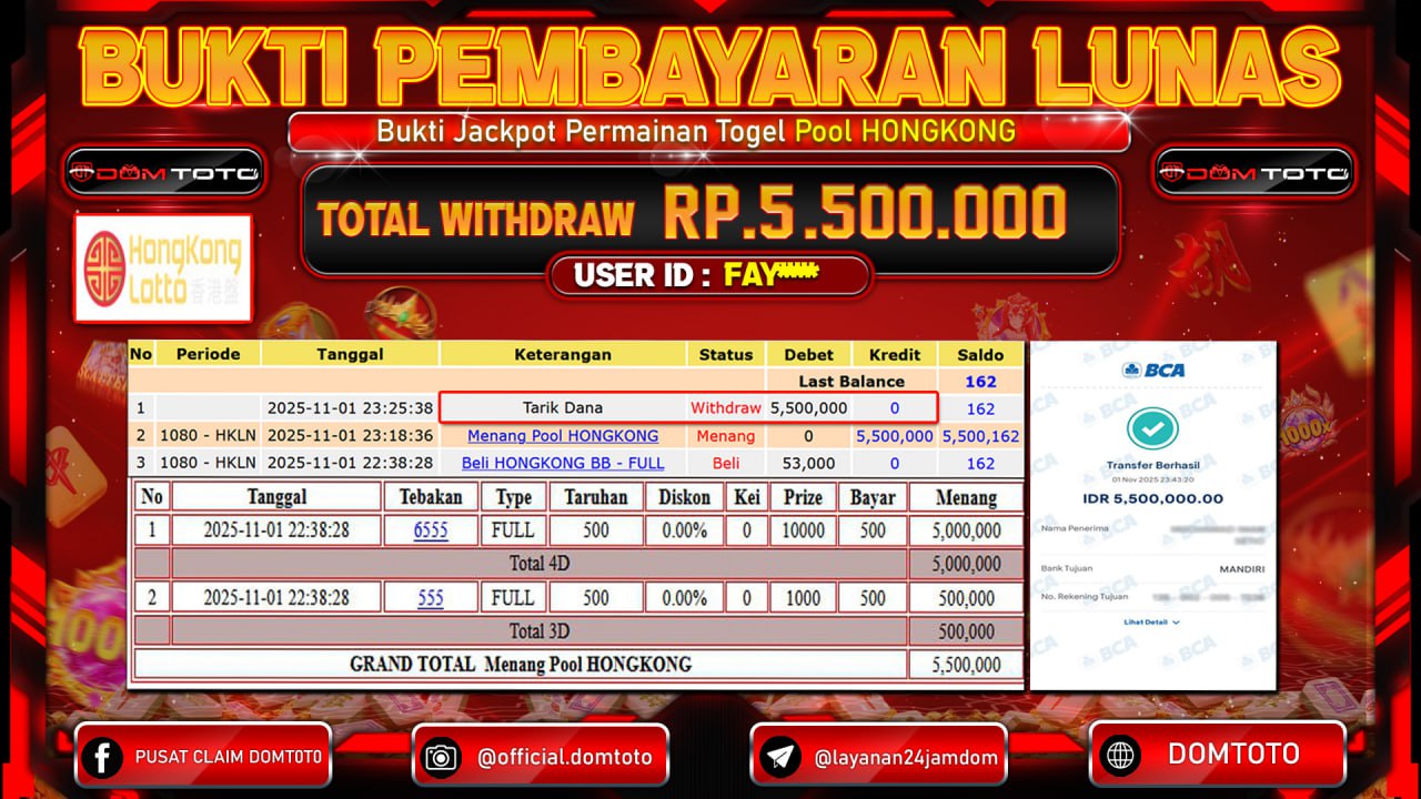 JACKPOT TOGEL Pool HONGKONG 01 NOVEMBER 2025