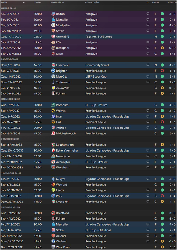 Resultados-1.png