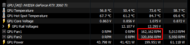 Rtx Rpm Fan Question - RTX 3060 Ti False Fan RPM Reading (320,856 RPM!) | Tom's ...
