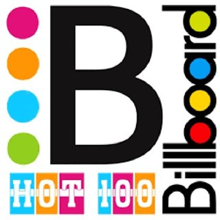 Billboard Hot 100 Singles Chart [21.03] (2020) .mp3 - 320 kbps